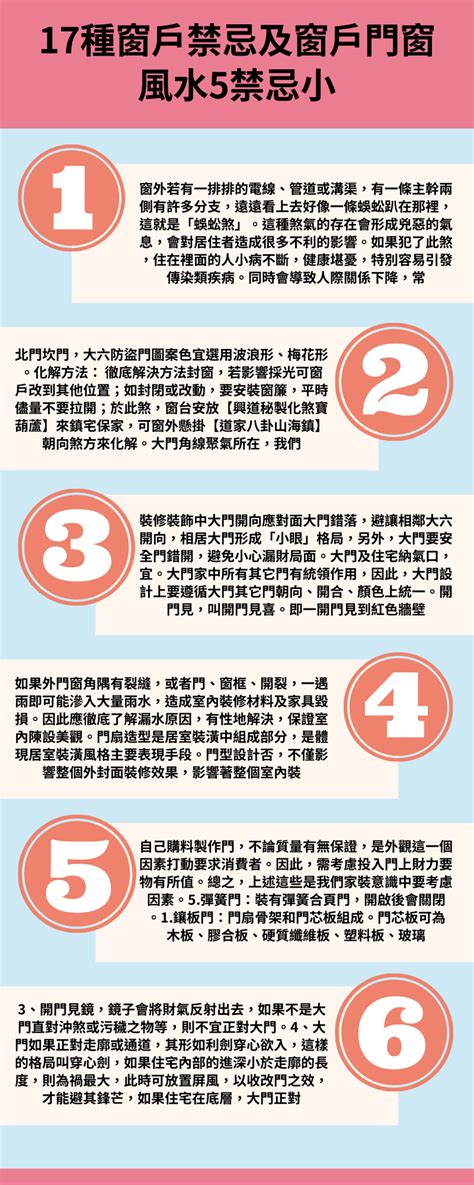 門對窗戶 風水|【門上開窗口風水】門窗風水5禁忌小心漏財損健康 